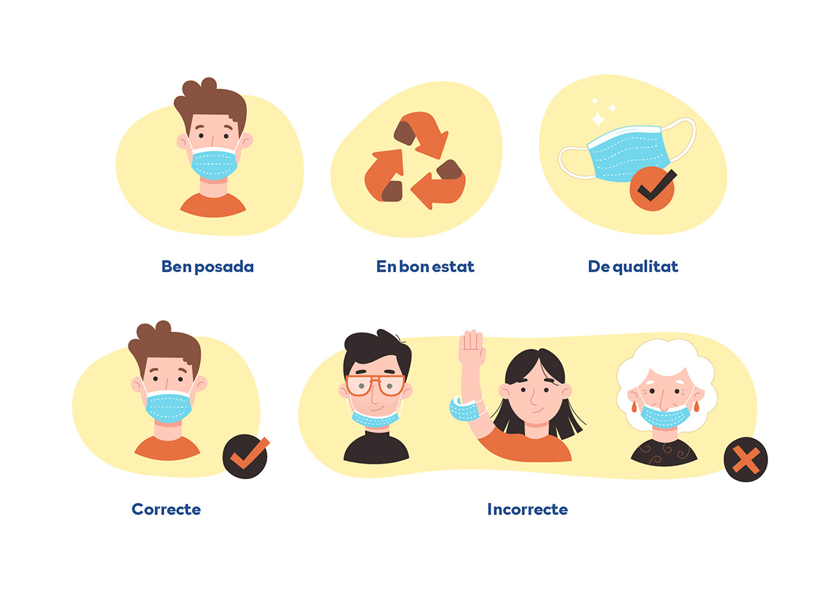 Campaña mascarillas